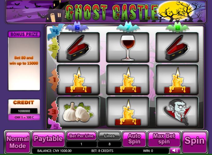 Ghost Castle Slot Arvostelu: Ilmaiskierrokset ja Bonukset