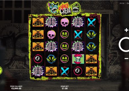 Chaos Crew Demo Slot Arvostelu